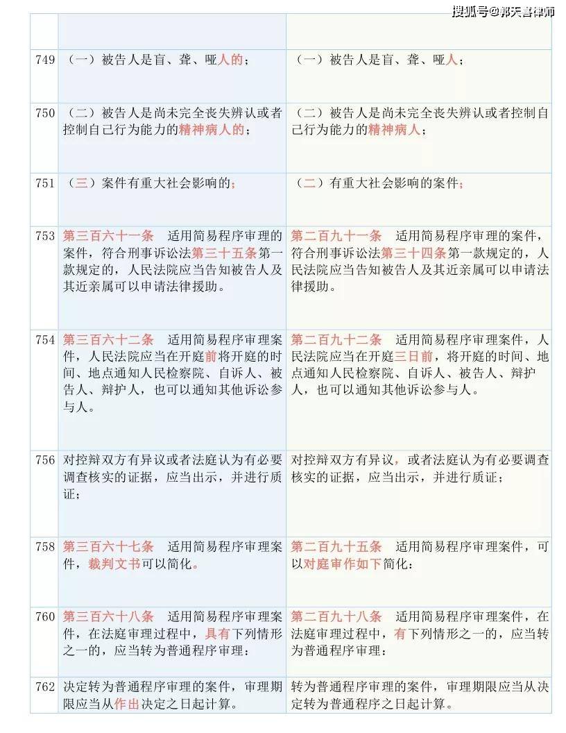 2025新澳正版资料大全,词语释义、专家解析解释与落实与警惕虚假宣传