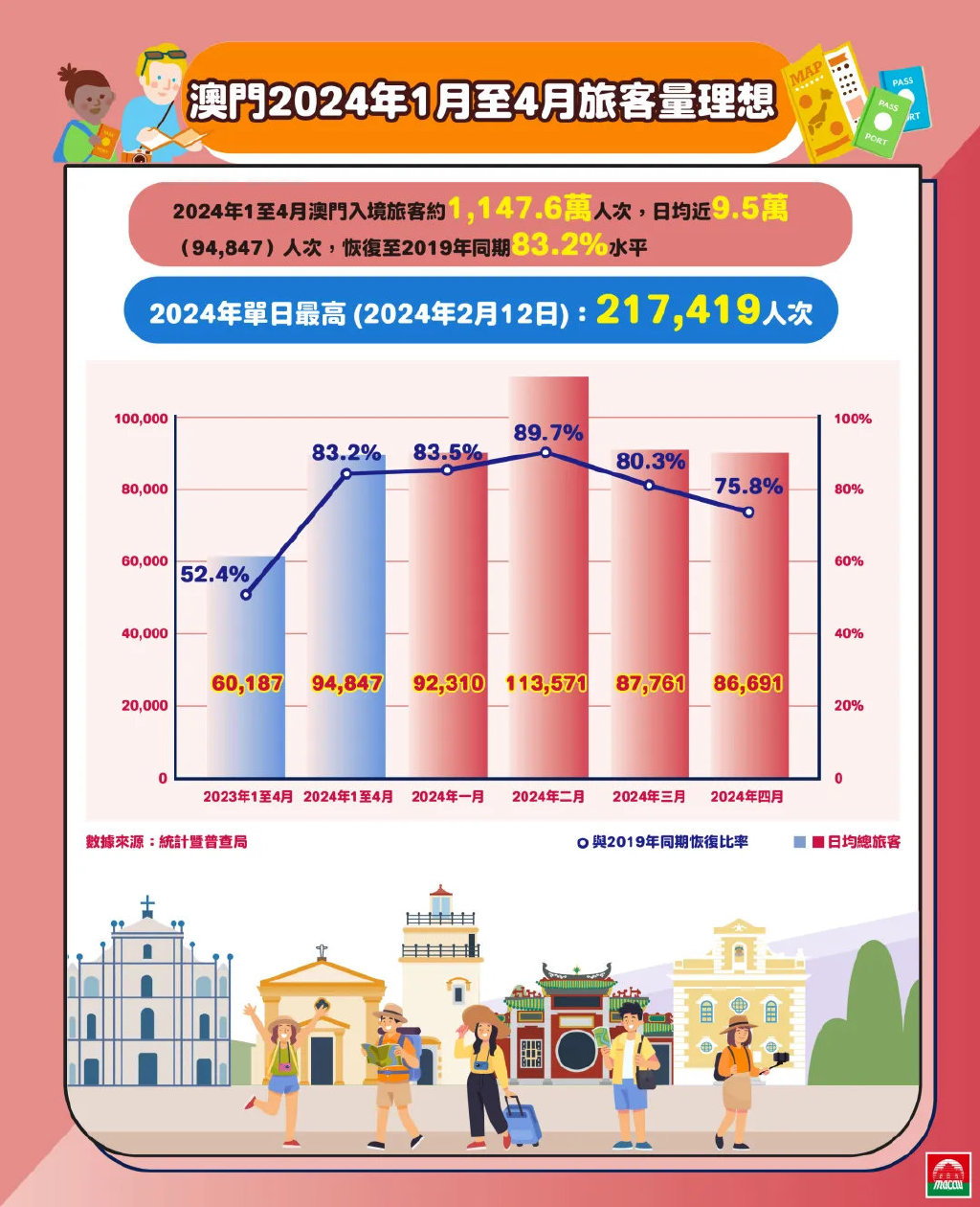 教育观察