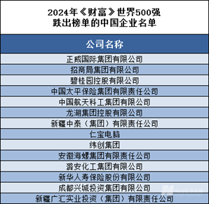 澳彩精准一码发财,精选解析、专家解析解释与落实